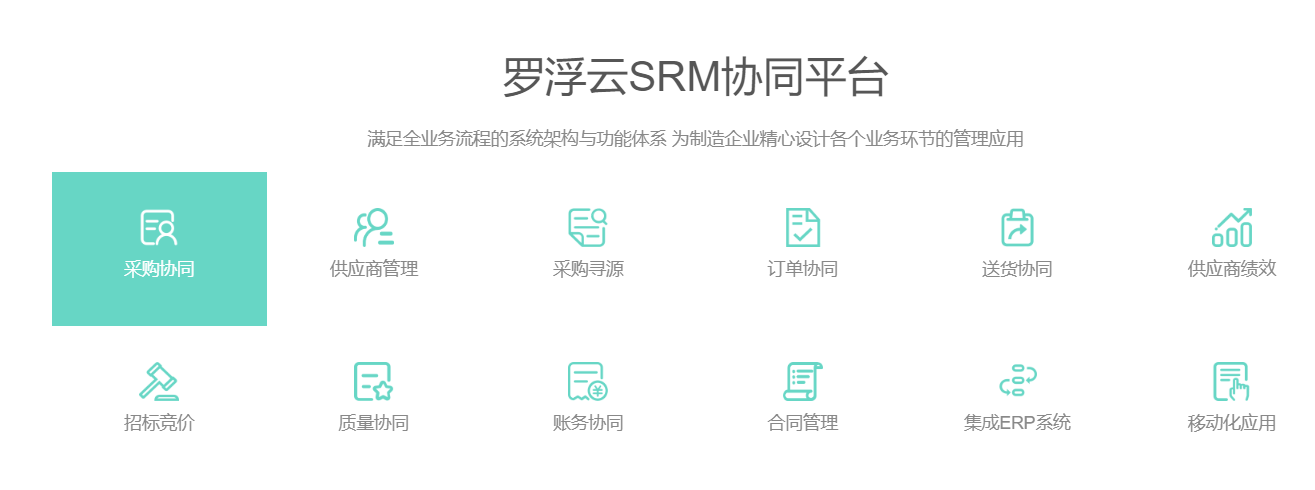 SRM系统